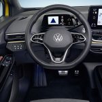 The new Volkswagen ID.4