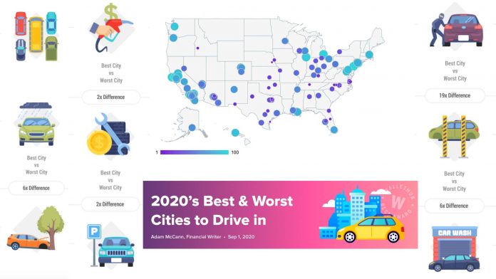 Las mejores y peores ciudades para manejar en 2020