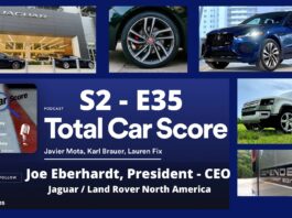 Total Car Score Podcast