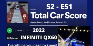 Totota Car Score Podcast S2 -E51