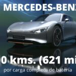 1,000 kms. (621 millas)