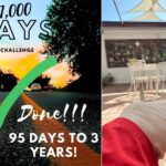 Cómo ayuda la tecnología a correr todos los días durante 1,000 días