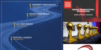 world_car_awards_2024