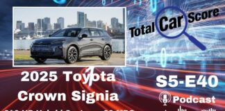 TCS S5E40 - Toyota Crown Signia