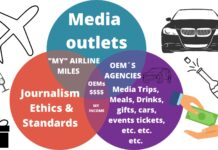 Top 10 cosas que los medios nunca deberían hacer en un viaje de prensa automotriz
