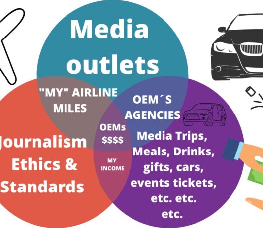 Top 10 cosas que los medios nunca deberían hacer en un viaje de prensa automotriz