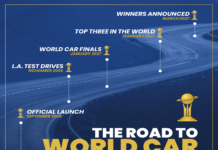 The Road to World Car 2027 is on! See you at the New York Auto Show World Car of the Year 2027